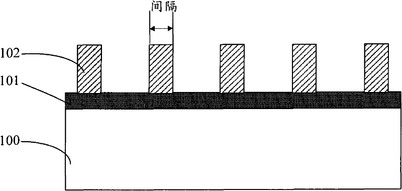 Method for making fine pattern on semiconductor device