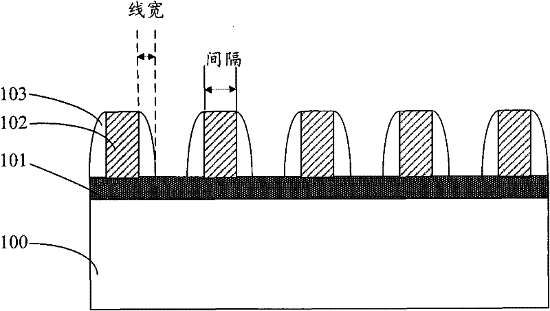 Method for making fine pattern on semiconductor device