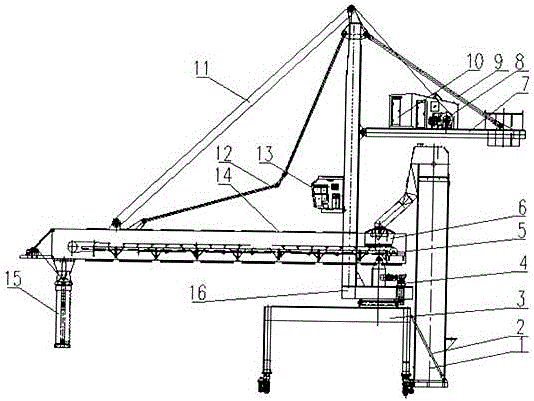 Bucket type elevating ship loader