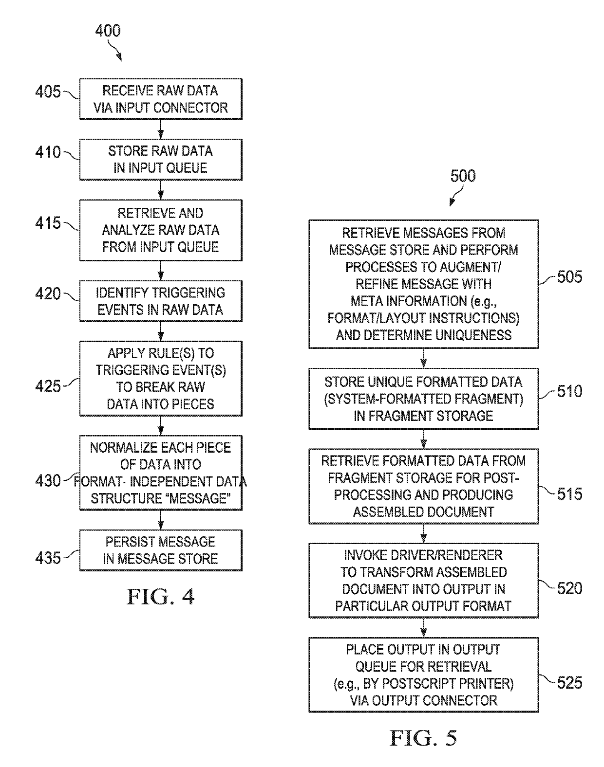 Document architecture with efficient storage