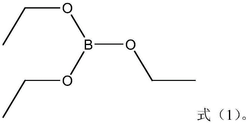 Electrolyte containing triethyl borate additive as well as preparation method and application thereof