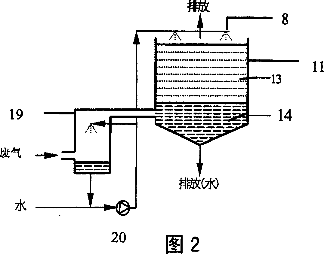 Waste gas treatment equipment for air film-biological reactor