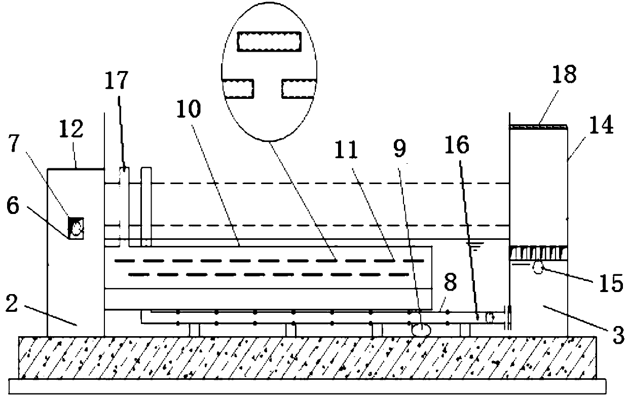 Modular artificial wetland integrated equipment