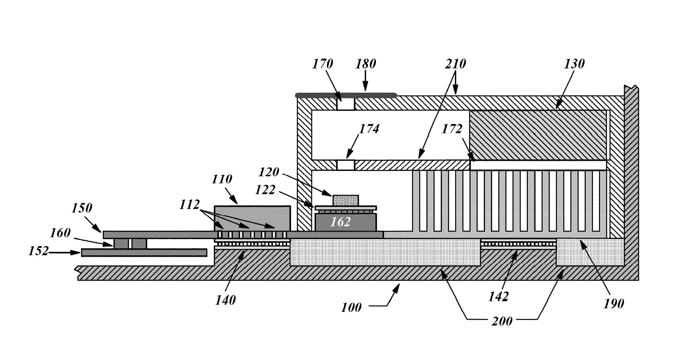 Test equipment for verification of crystal linearity at high-flux levels