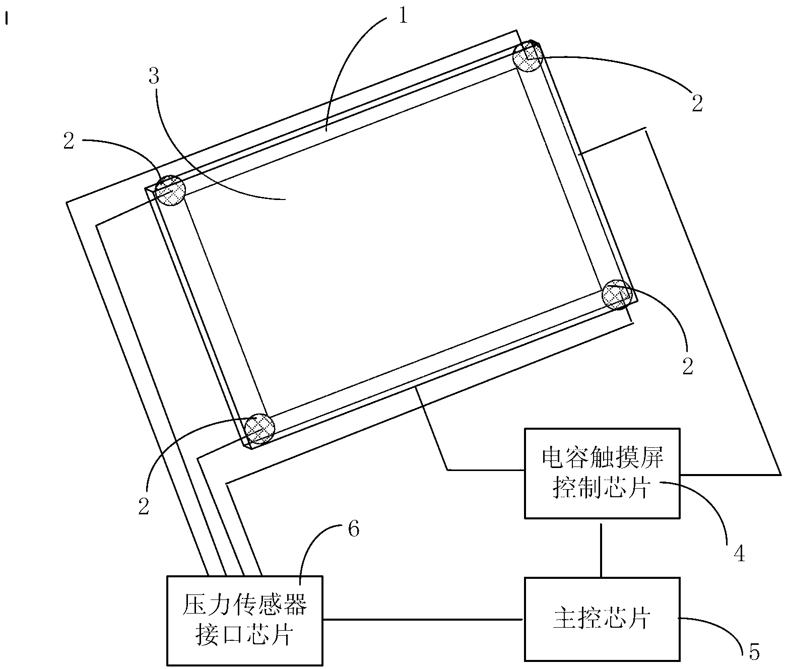 Three-dimensional multi-point type touch screen based on pressure sensor