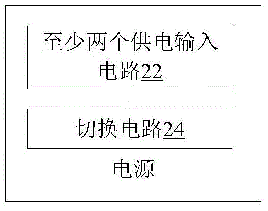 Power supply processing method, device and power source