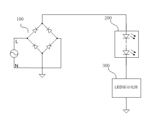 LED linear driving circuit applicable to thyristor dimmer and control method