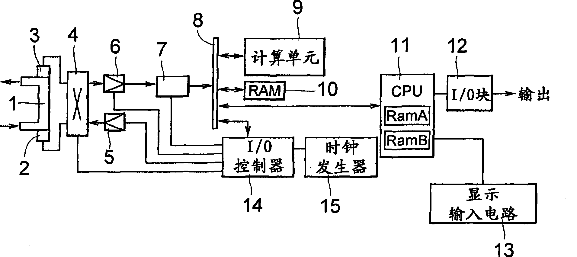 Ultrasonic flowmeter