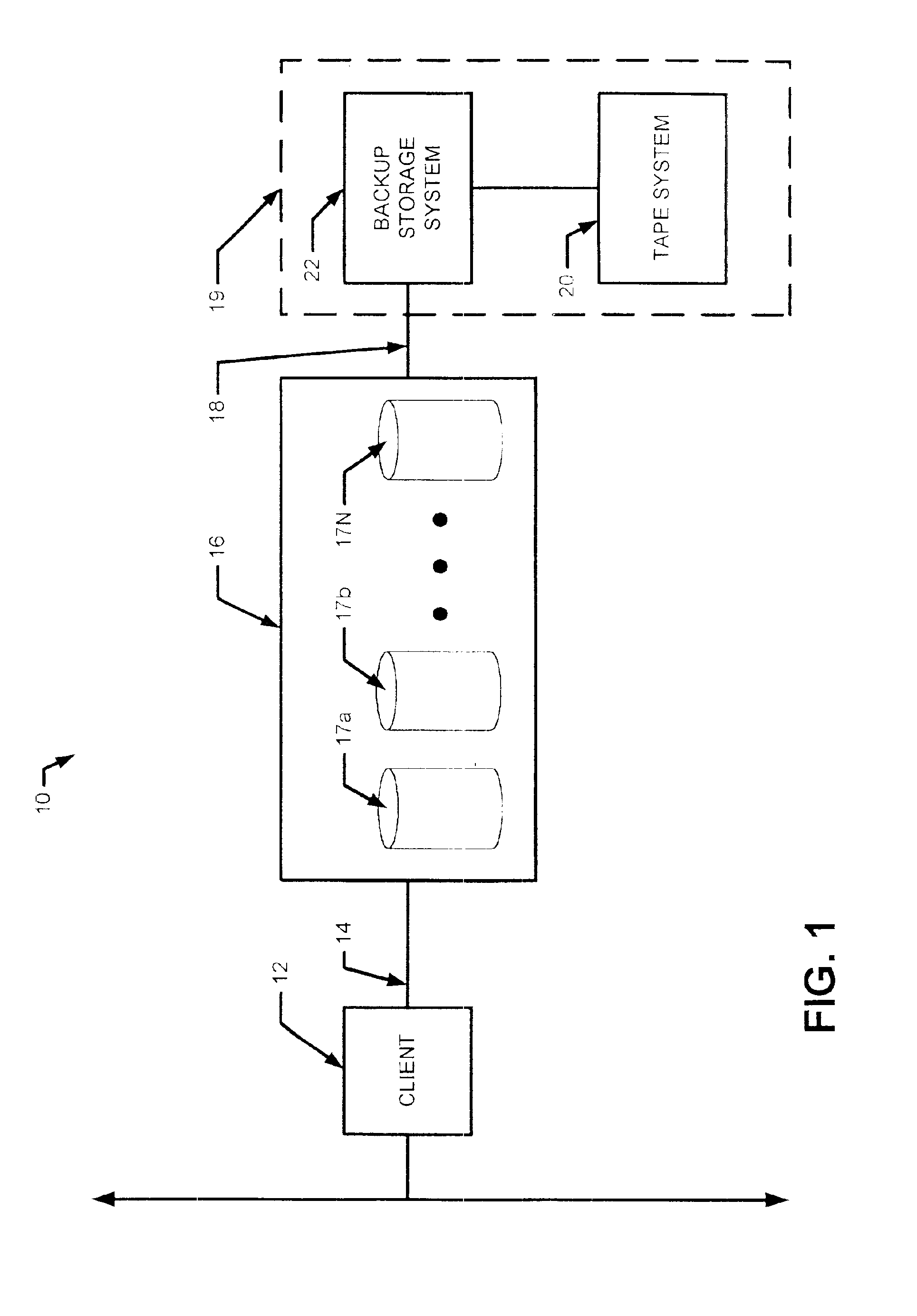 Method and apparatus for computing file storage elements for backup and restore