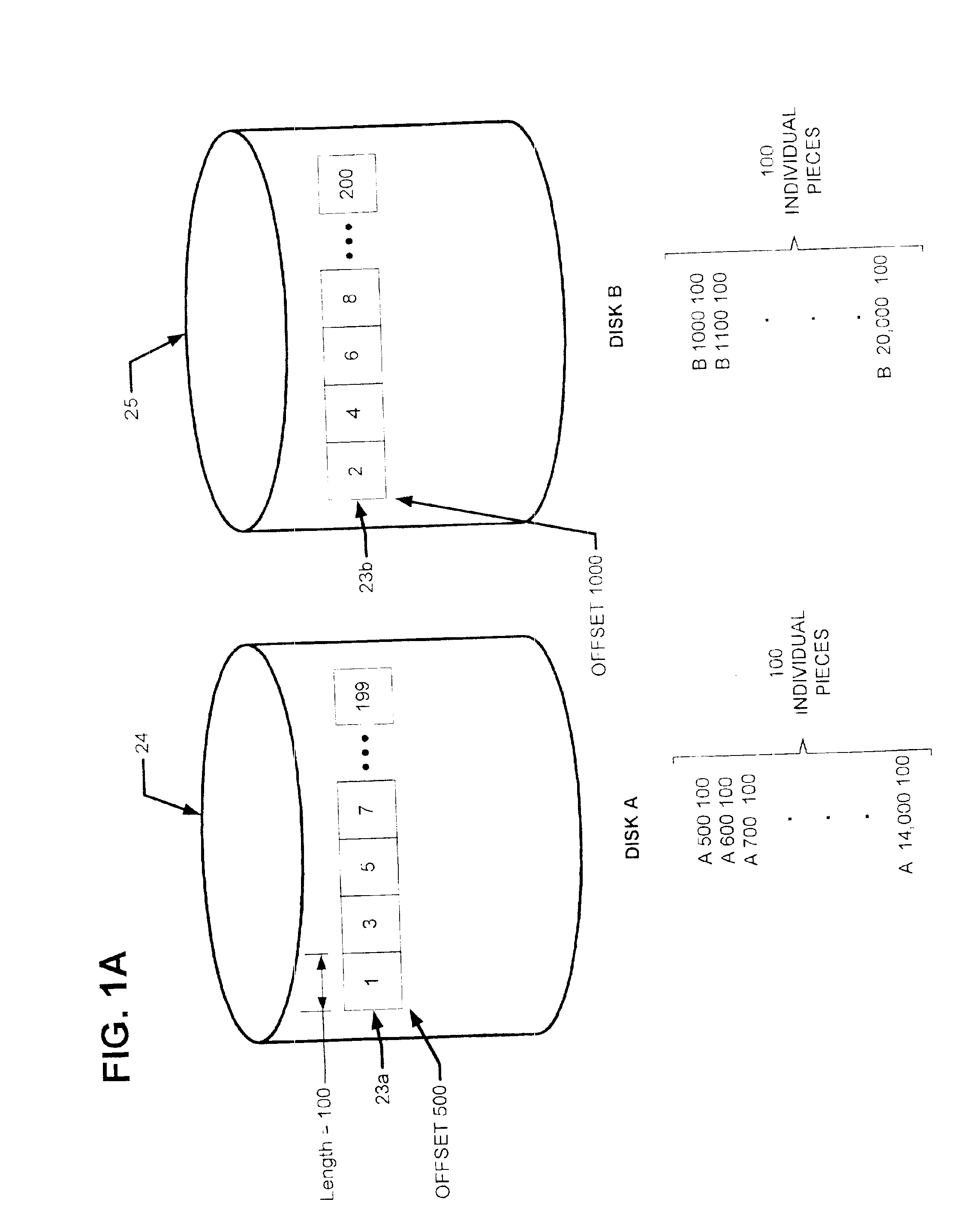 Method and apparatus for computing file storage elements for backup and restore