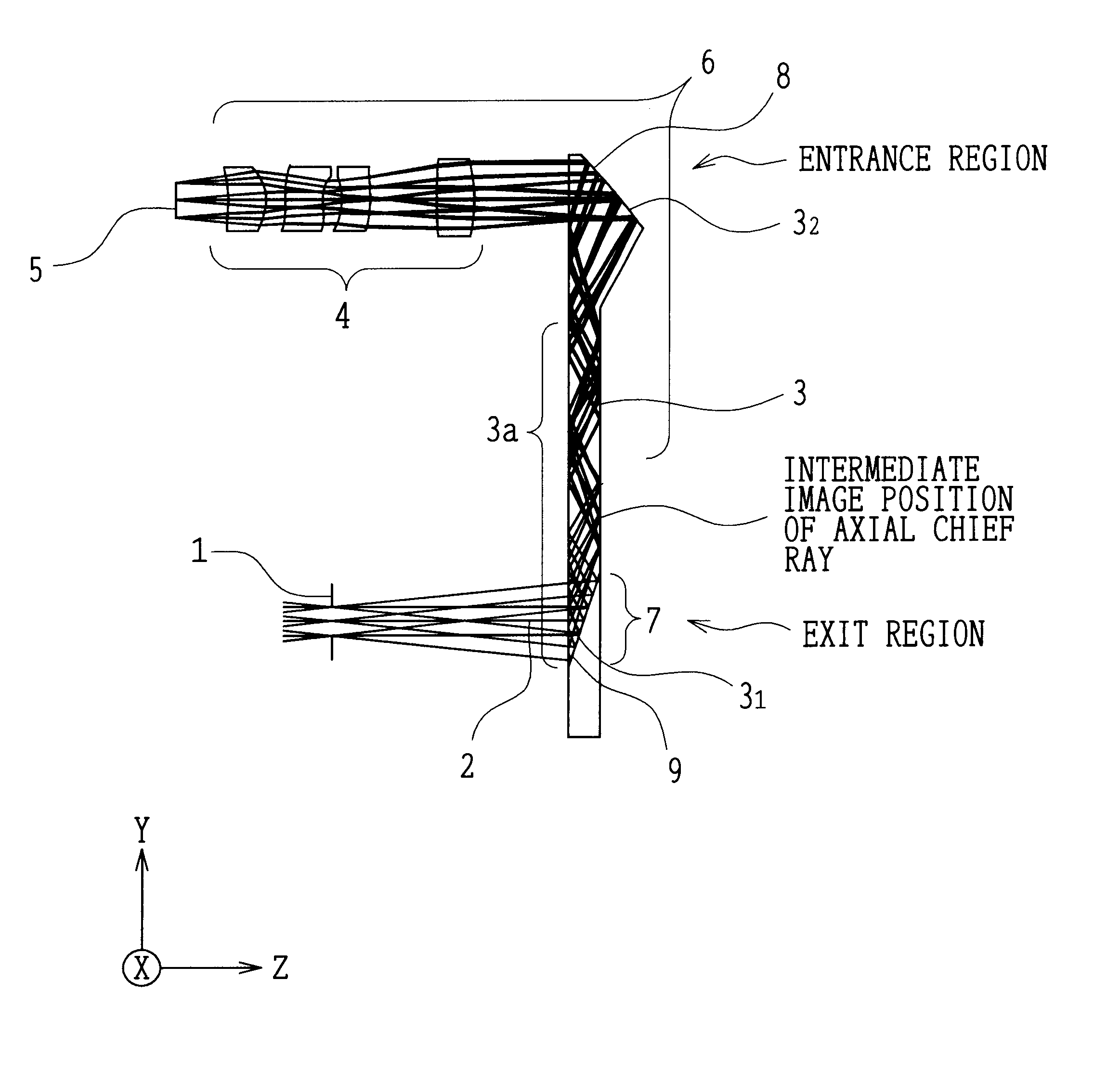 Observation optical system