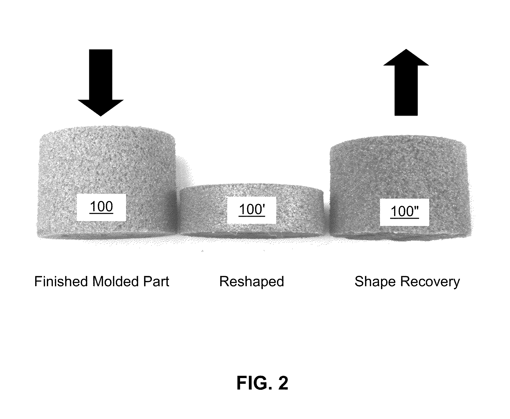 Prevention, Actuation and Control of Deployment of Memory-Shape Polymer Foam-Based Expandables