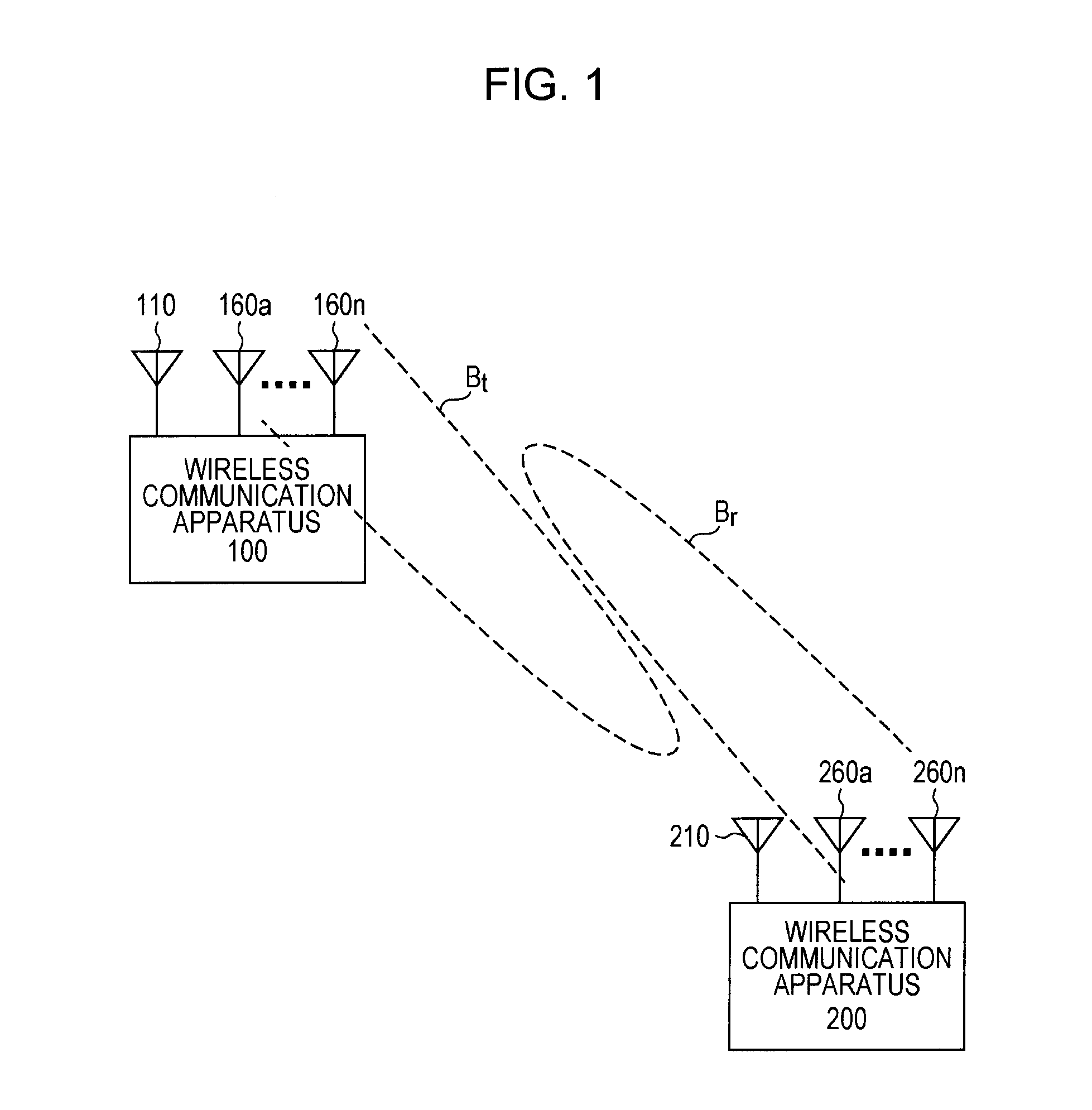 Communication Apparatus and Communication Method, Computer Program, and Communication System