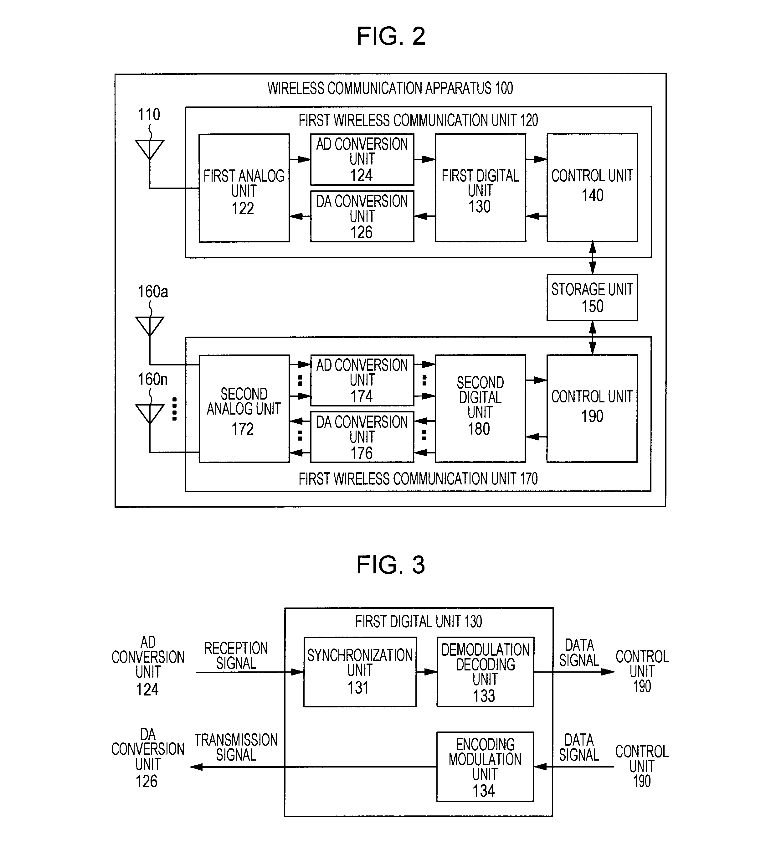 Communication Apparatus and Communication Method, Computer Program, and Communication System