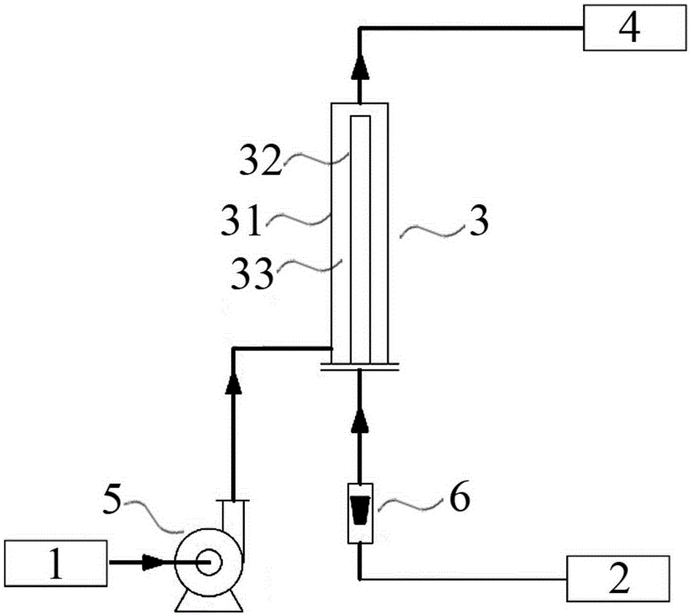 Production device and method of aluminum hydroxide