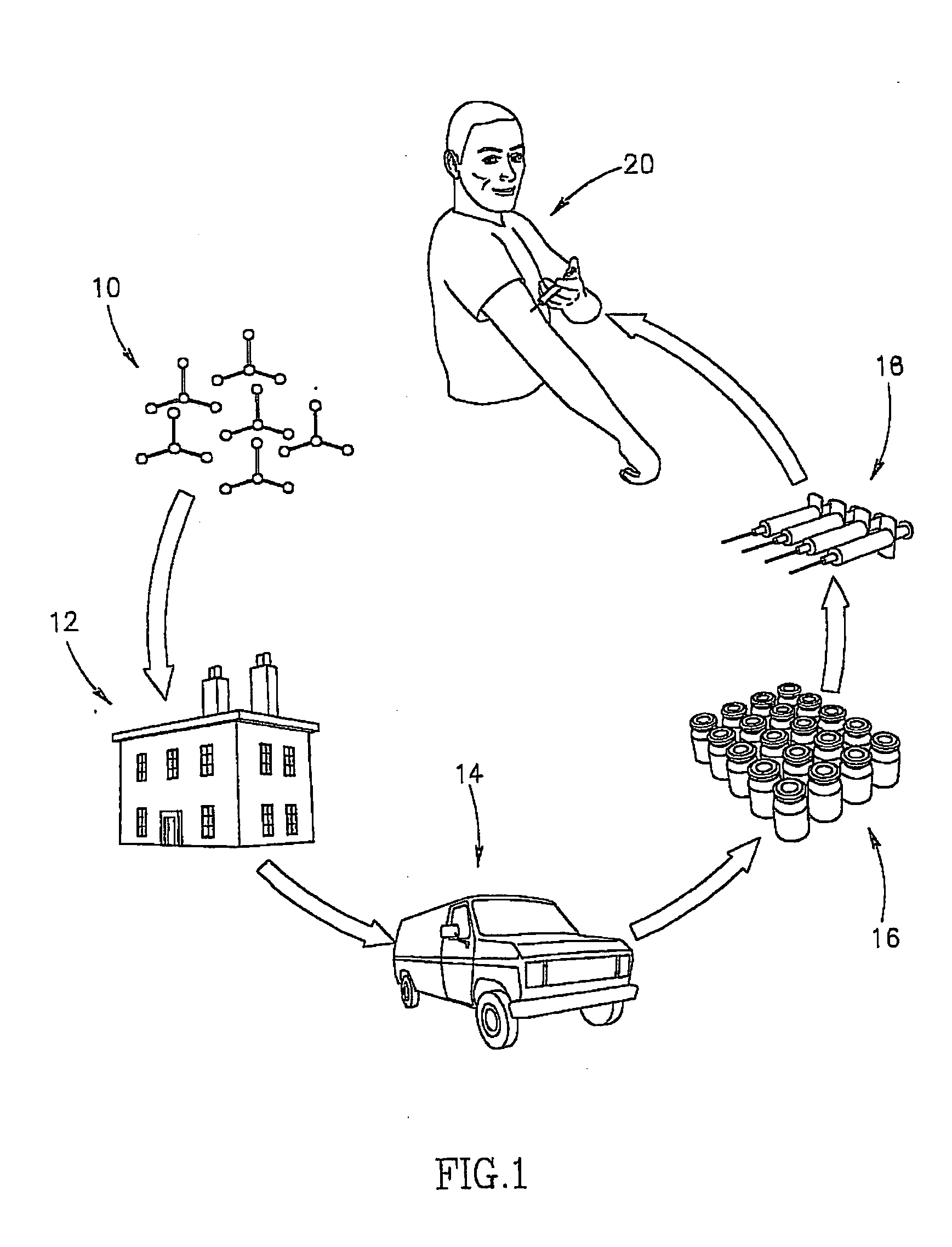 Closed automated system for tissue based therapy