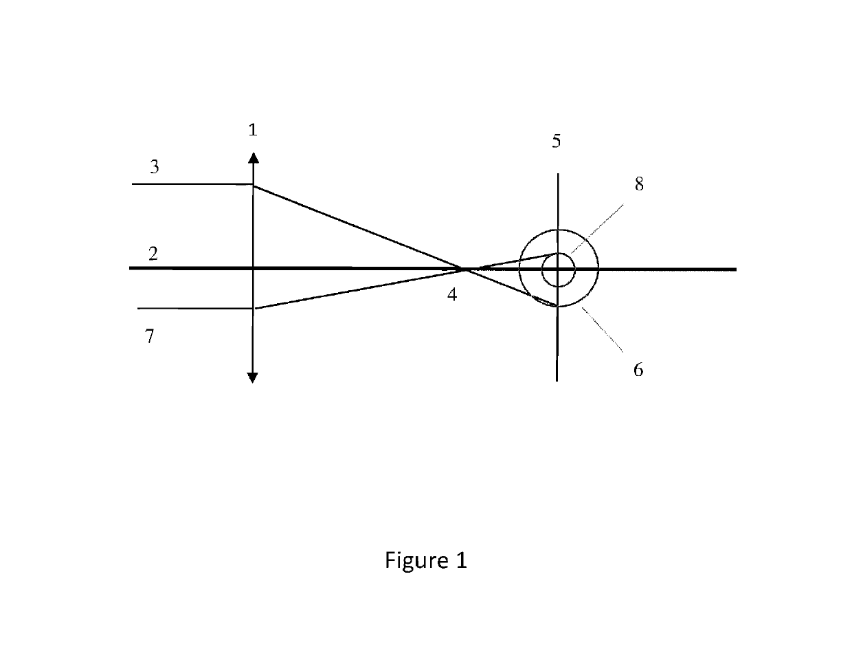 High definition and extended depth of field intraocular lens