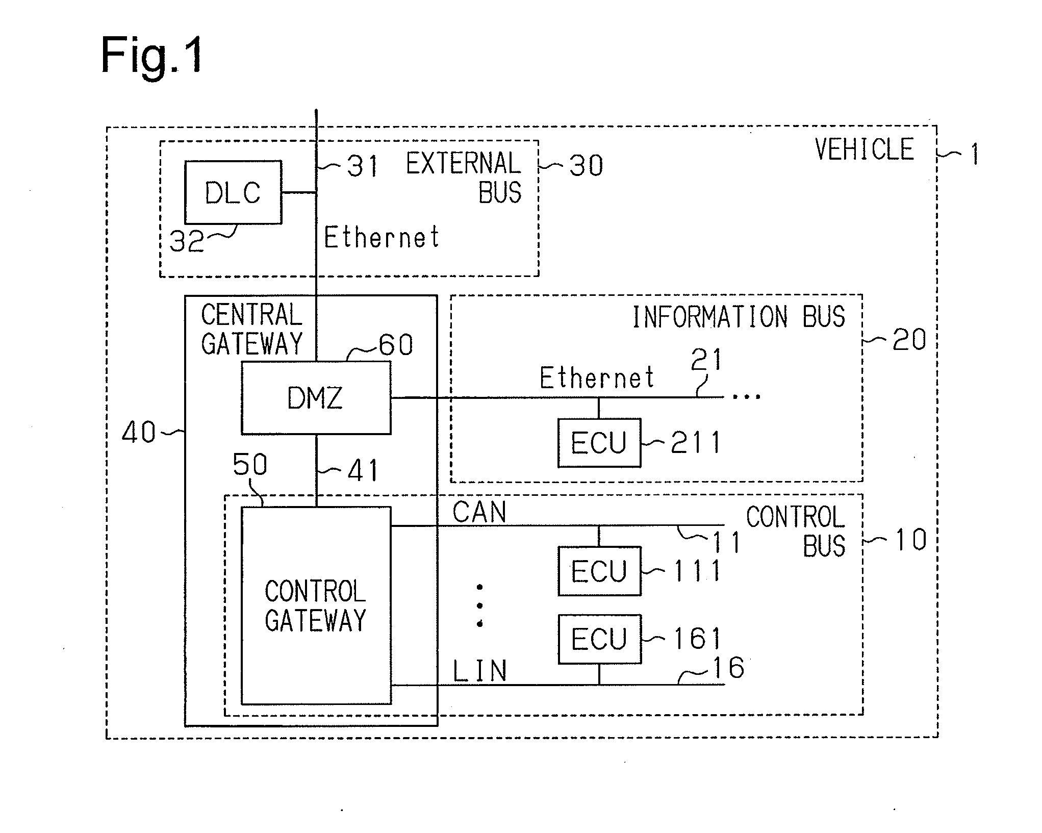 Information processing device and information processing method