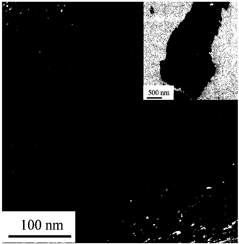 Nano particle composite as well as synthesis method and application thereof