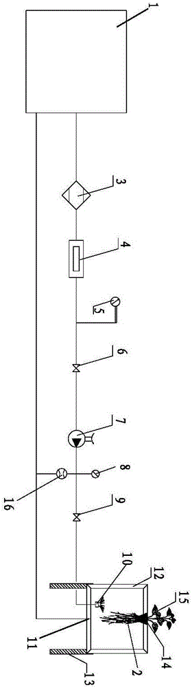 High-pressure fine water mist ecological cultivation system