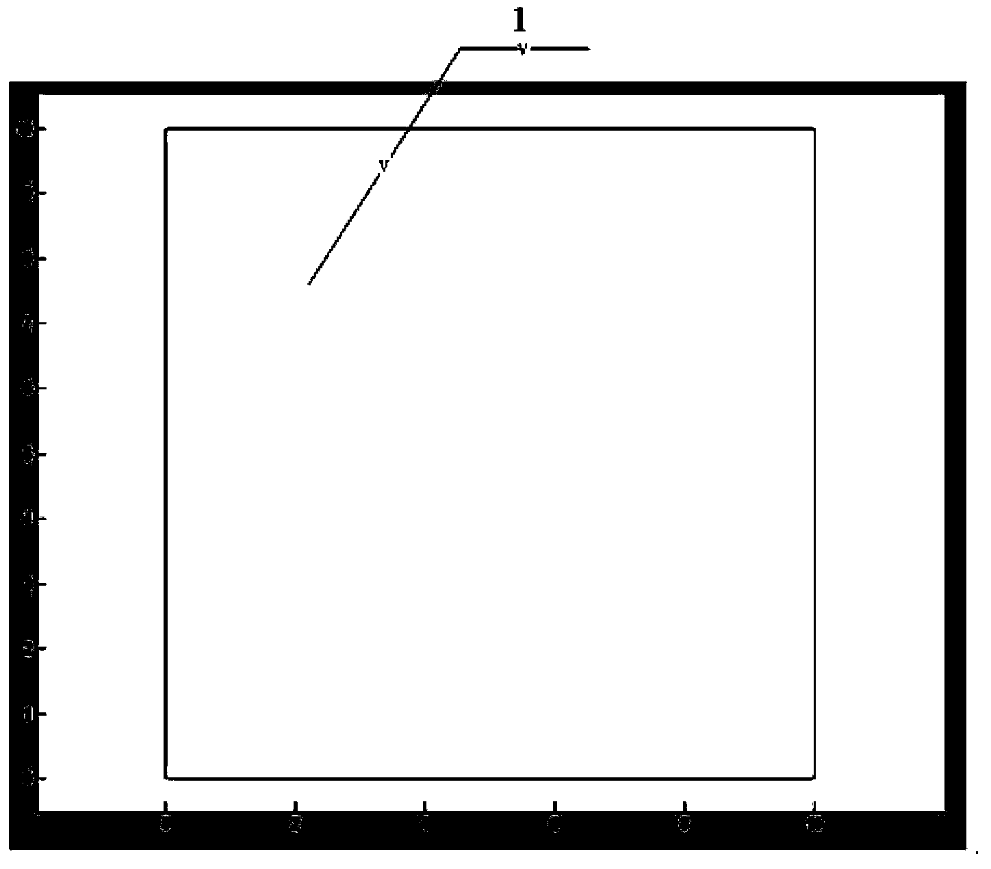 Mobile robot path planning method based on multi-barrier environment