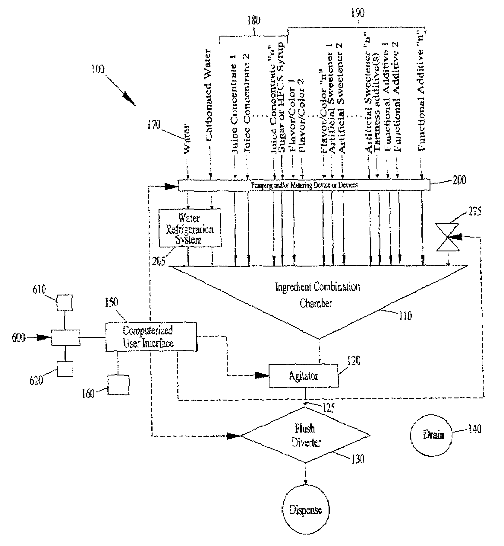 Juice Dispensing System