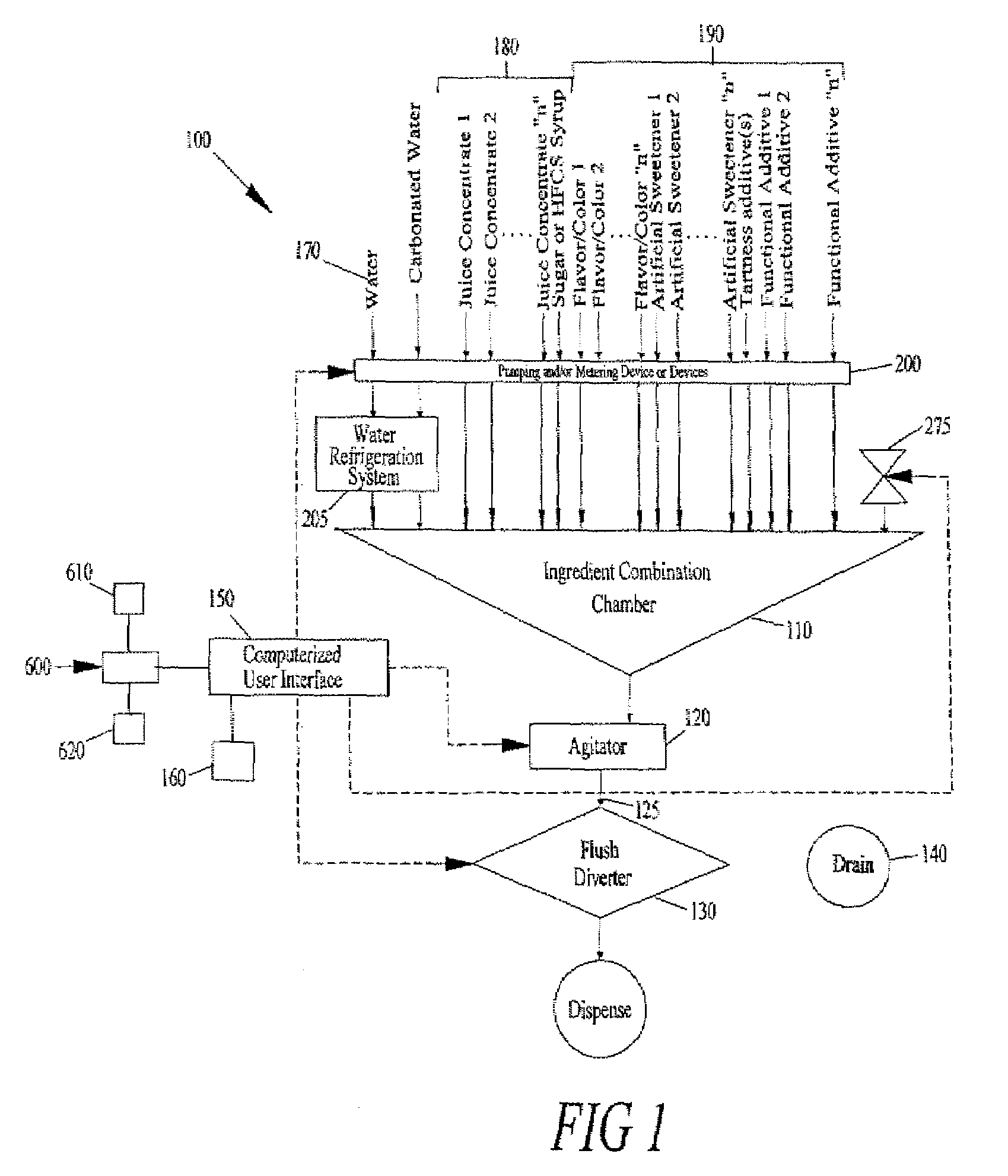 Juice Dispensing System