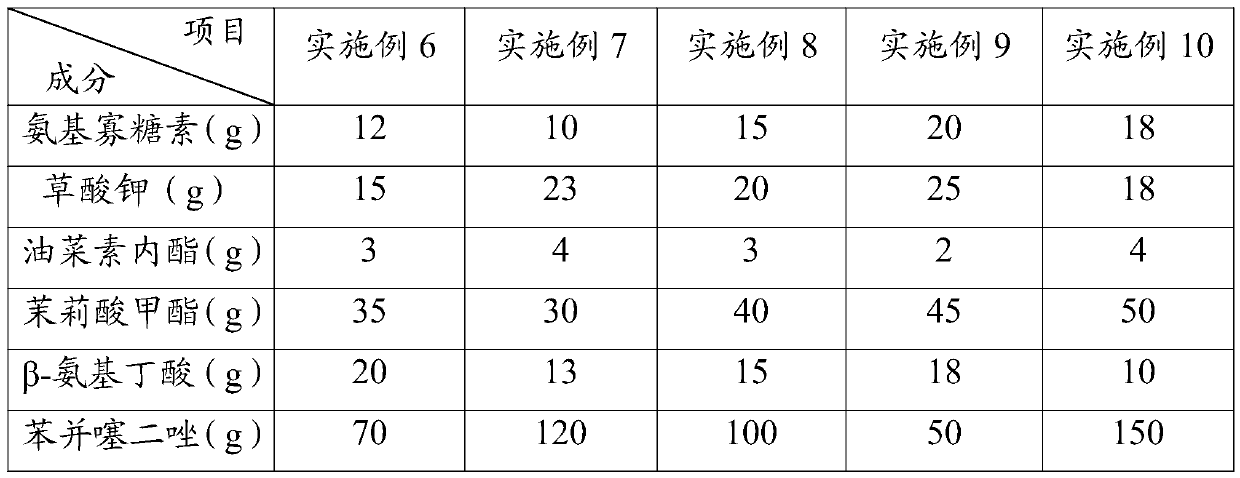 Resistance inducer for preventing and treating tobacco weather fleck and preparation method thereof