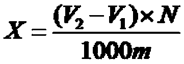 Polyvinyl alcohol water-soluble film and preparation method thereof