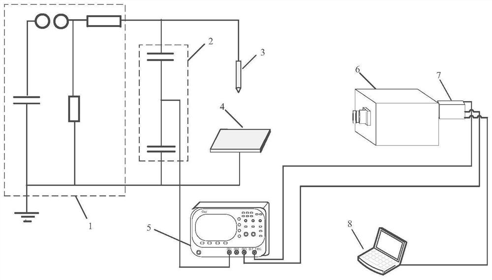 A Method for Observing the Temporal and Spatial Distribution of Air Gap Discharge Emission Spectrum