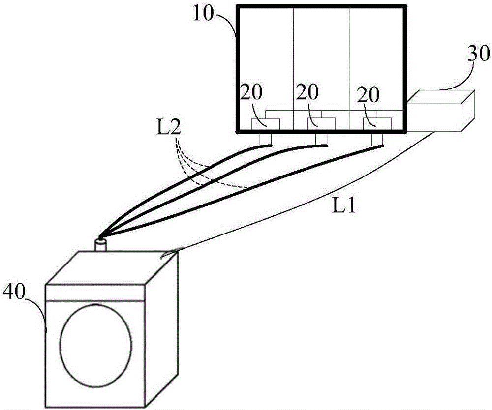 Externally-mounted liquid feeding box device and detergent feeding control method of washing system