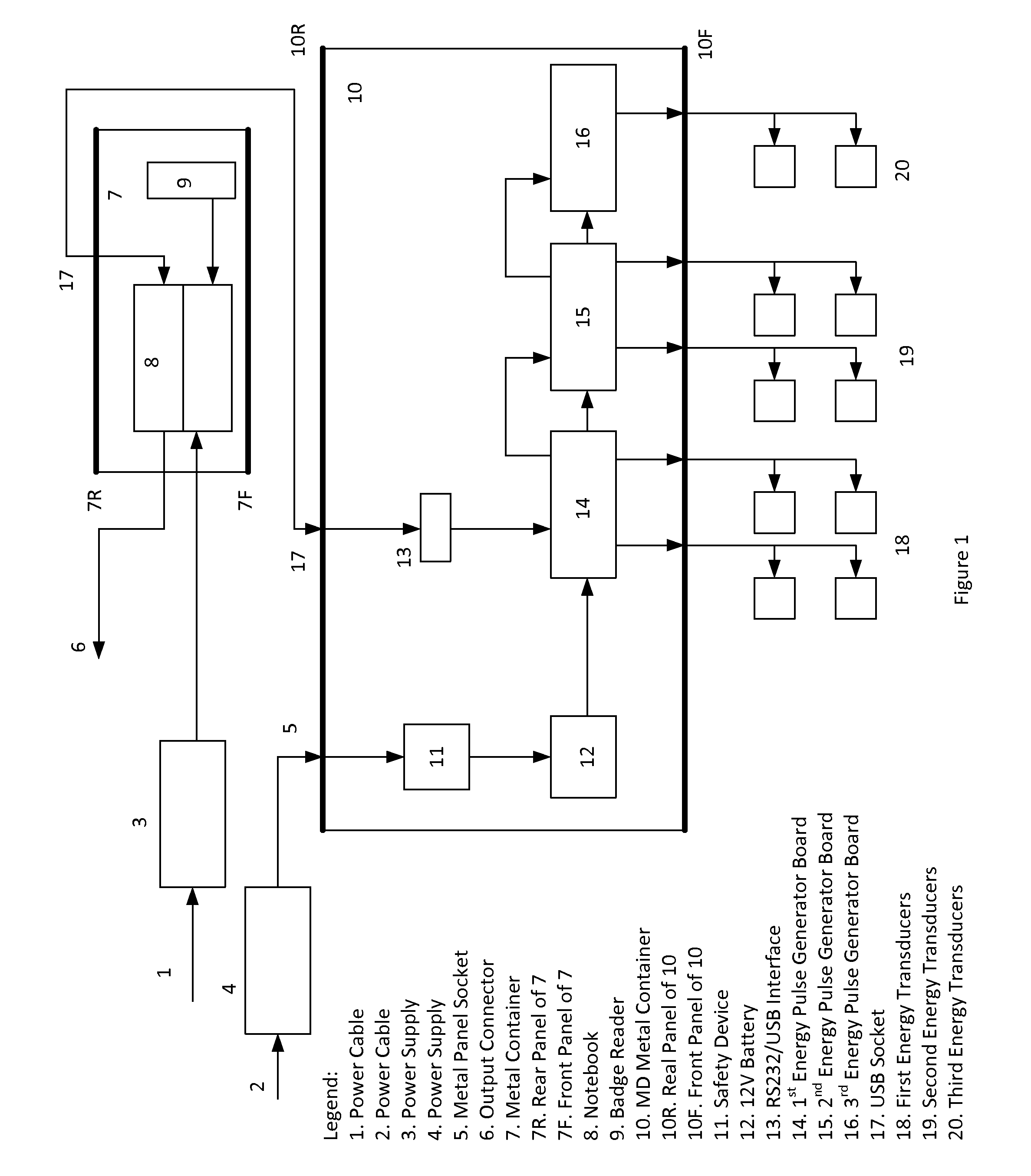 Medical neurological instrument