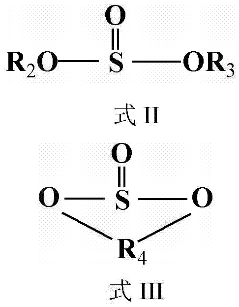 High-voltage stable electrolyte for lithium-ion battery