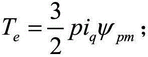 A direct torque control method for hidden pole hybrid excitation motors for electric vehicles