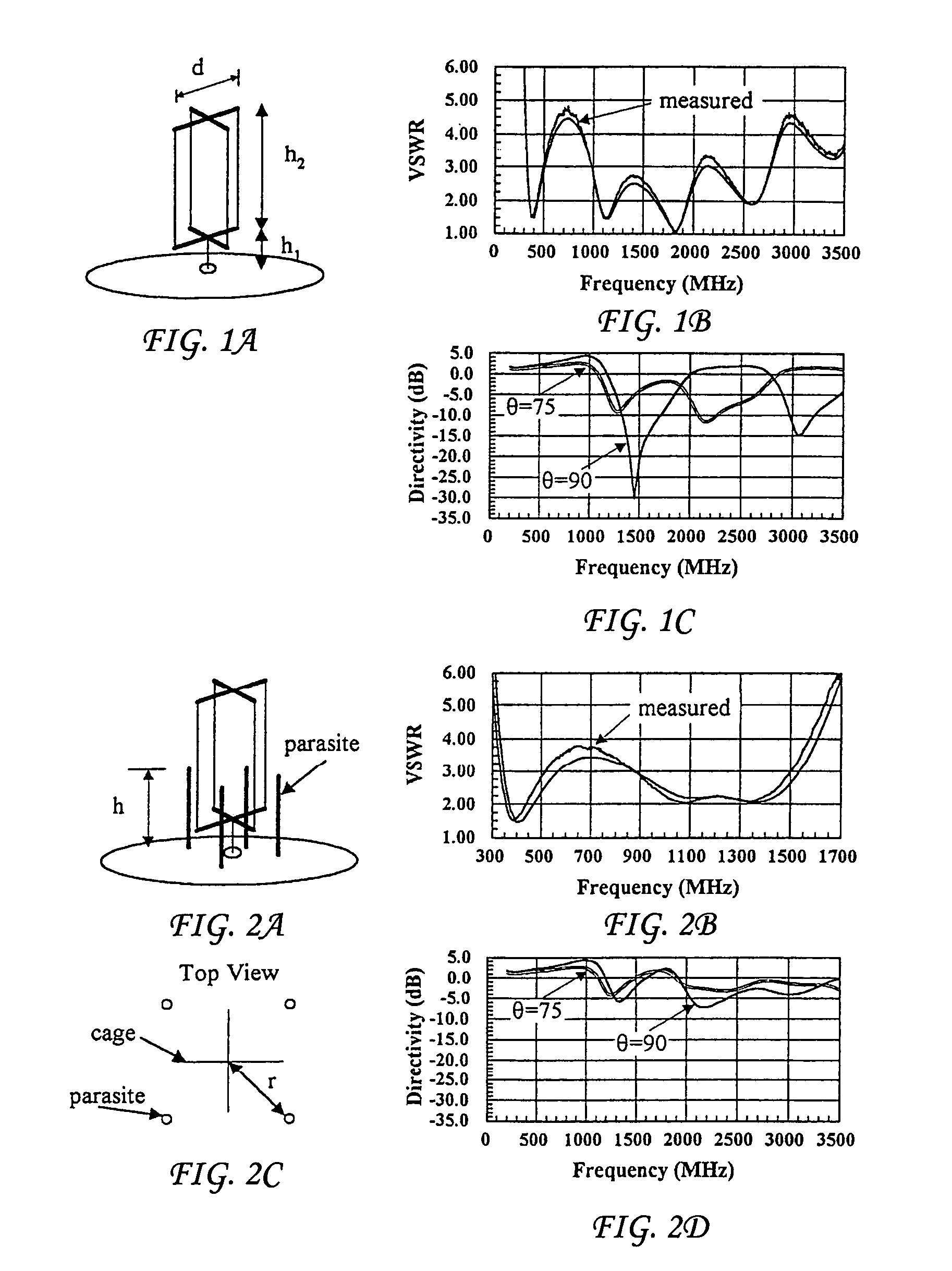 Designs for wide band antennas with parasitic elements and a method to optimize their design using a genetic algorithm and fast integral equation technique