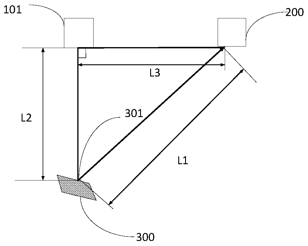 Display device, manufacturing method of such display device and method for performing information acquisition through such display device