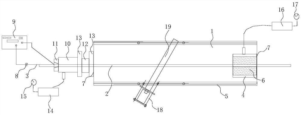 Device and method for testing comprehensive anchoring performance of basalt fiber bar anchor cable