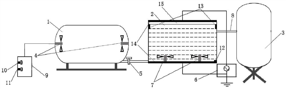 Device and method for modifying pectin with dielectric barrier discharge cold plasma