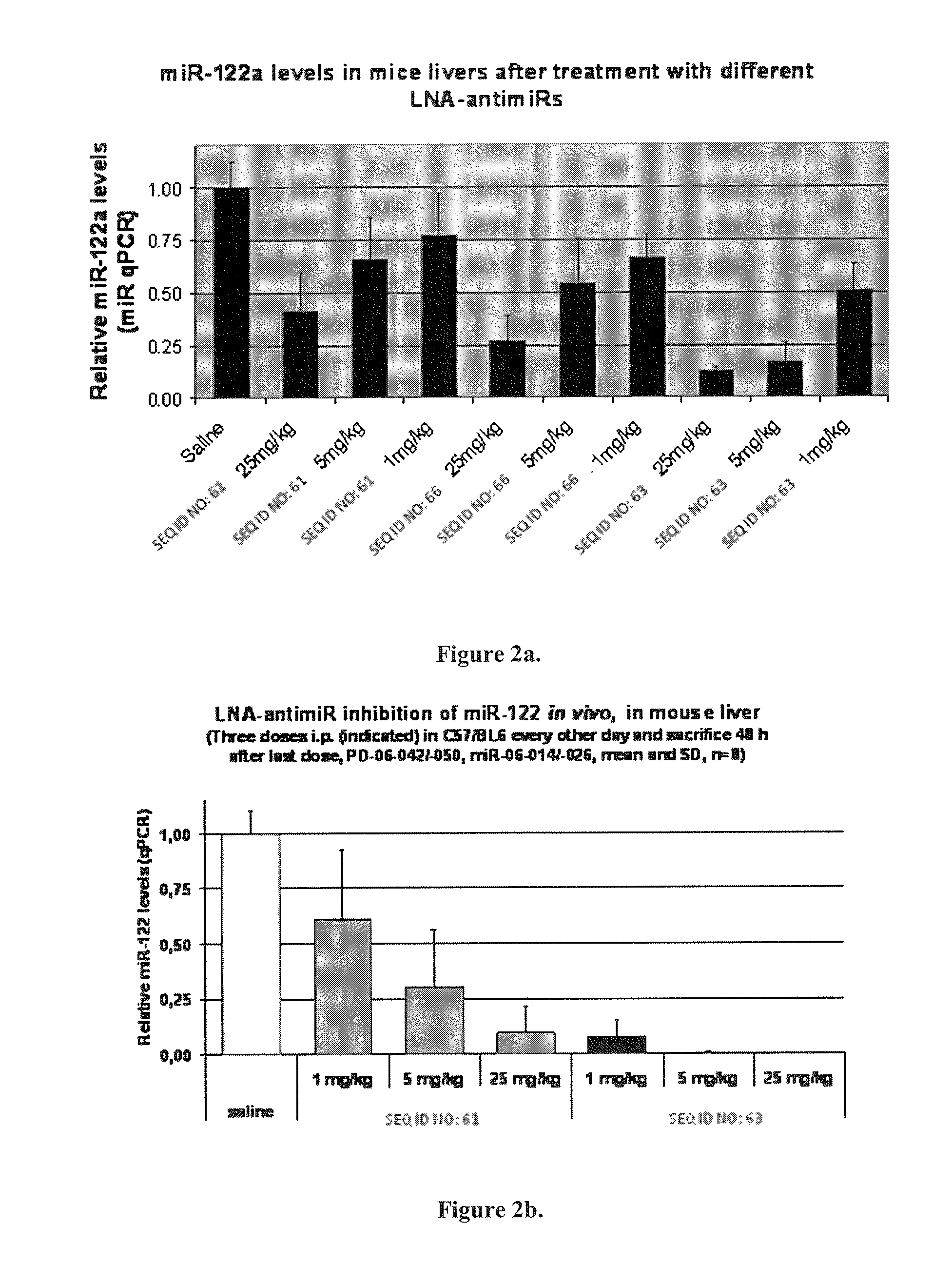 Combination Treatment For The Treatment of Hepatitis C Virus Infection