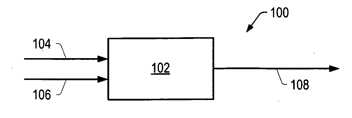 Catalysts, preparation of such catalysts, methods of using such catalysts, products obtained in such methods and uses of products obtained