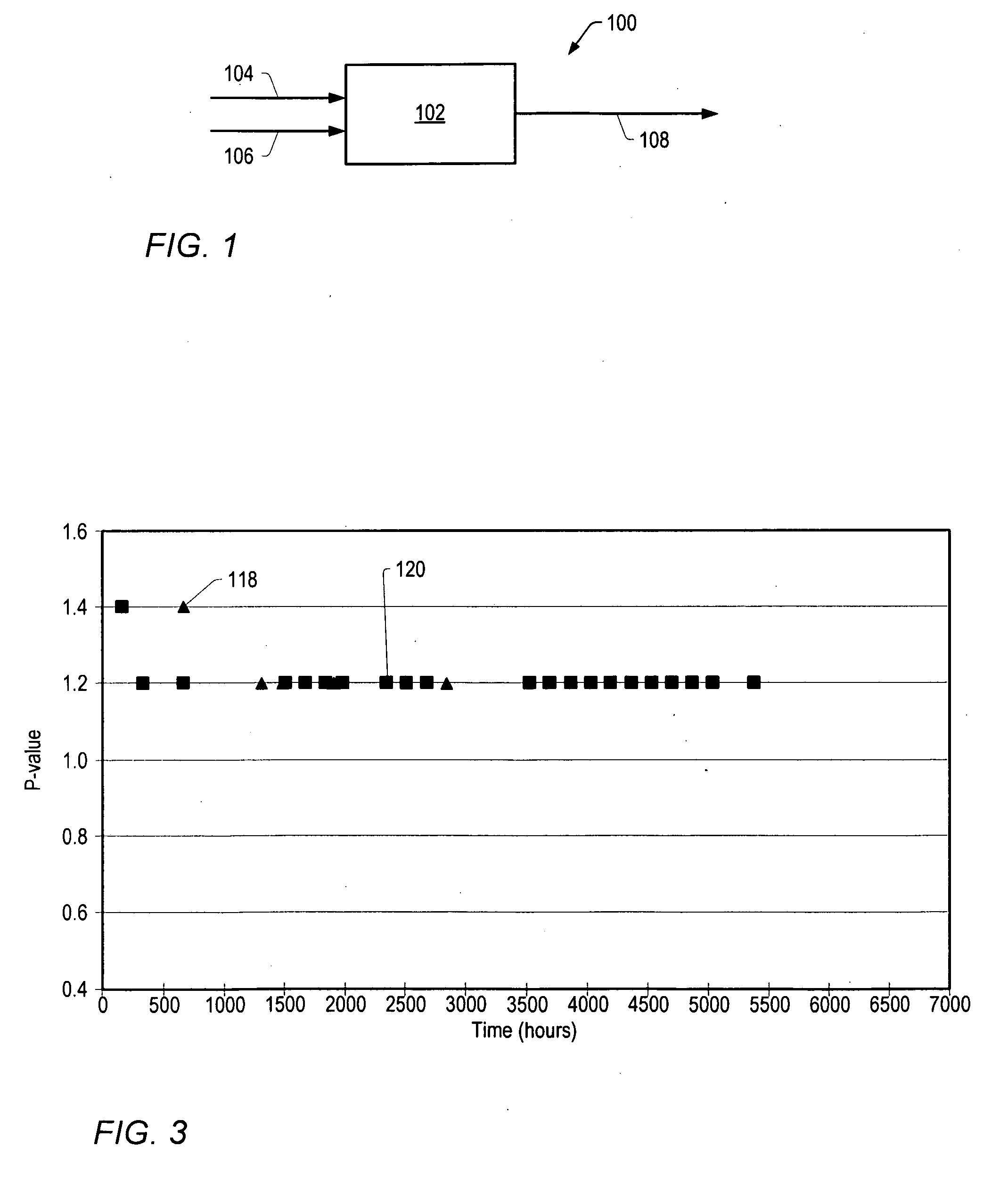 Catalysts, preparation of such catalysts, methods of using such catalysts, products obtained in such methods and uses of products obtained