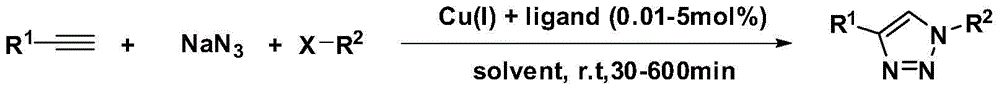 N1 substituted 1,2,3-triazole derivative for ligand of Cu(I) as well as preparation method and application of N1 substituted 1,2,3-triazole derivative