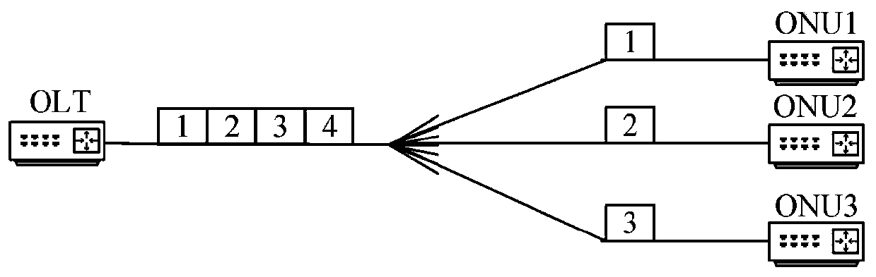 Multi-user quantum key supply method and device