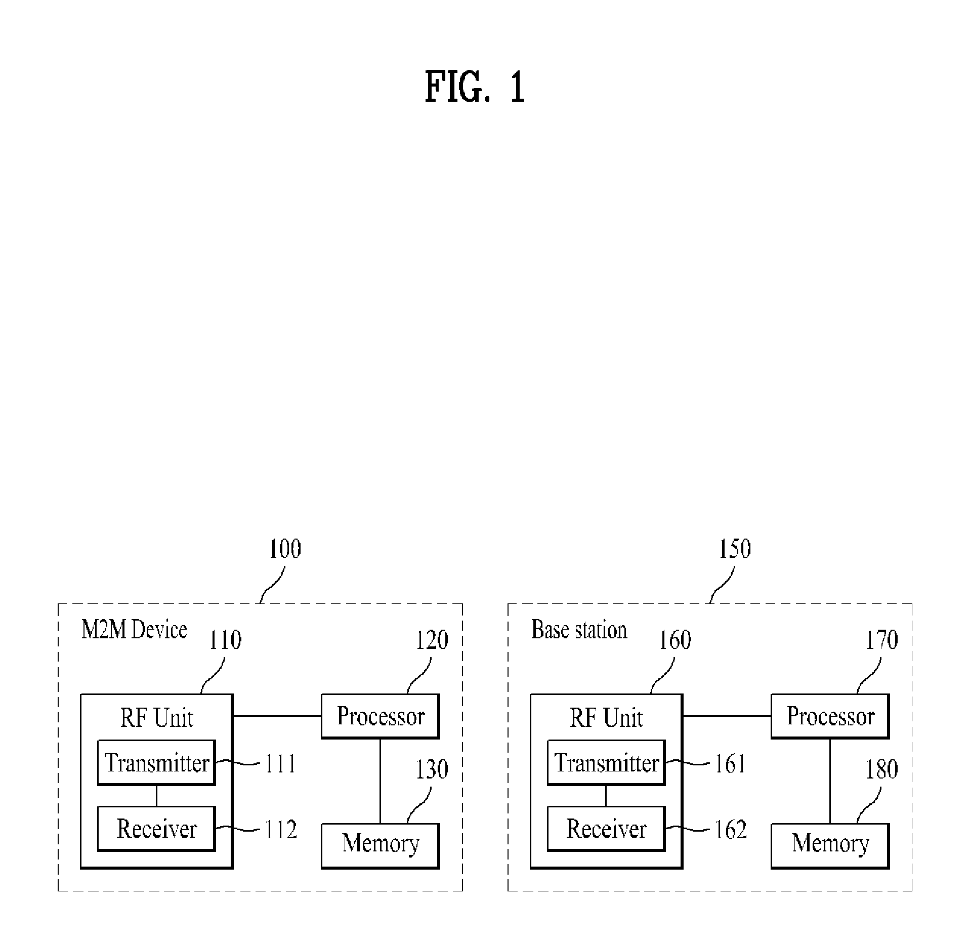 Method and apparatus for transmitting or receiving system information in wireless communication system