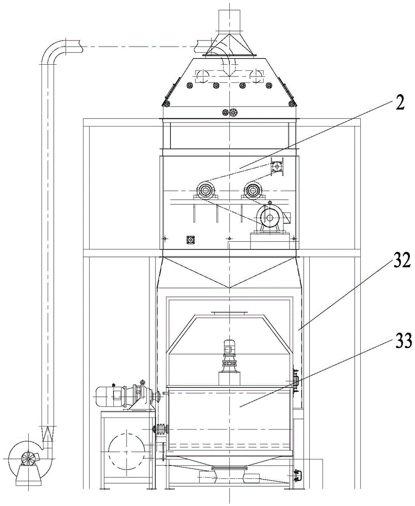 Mixing and drying machine and mixing drying process