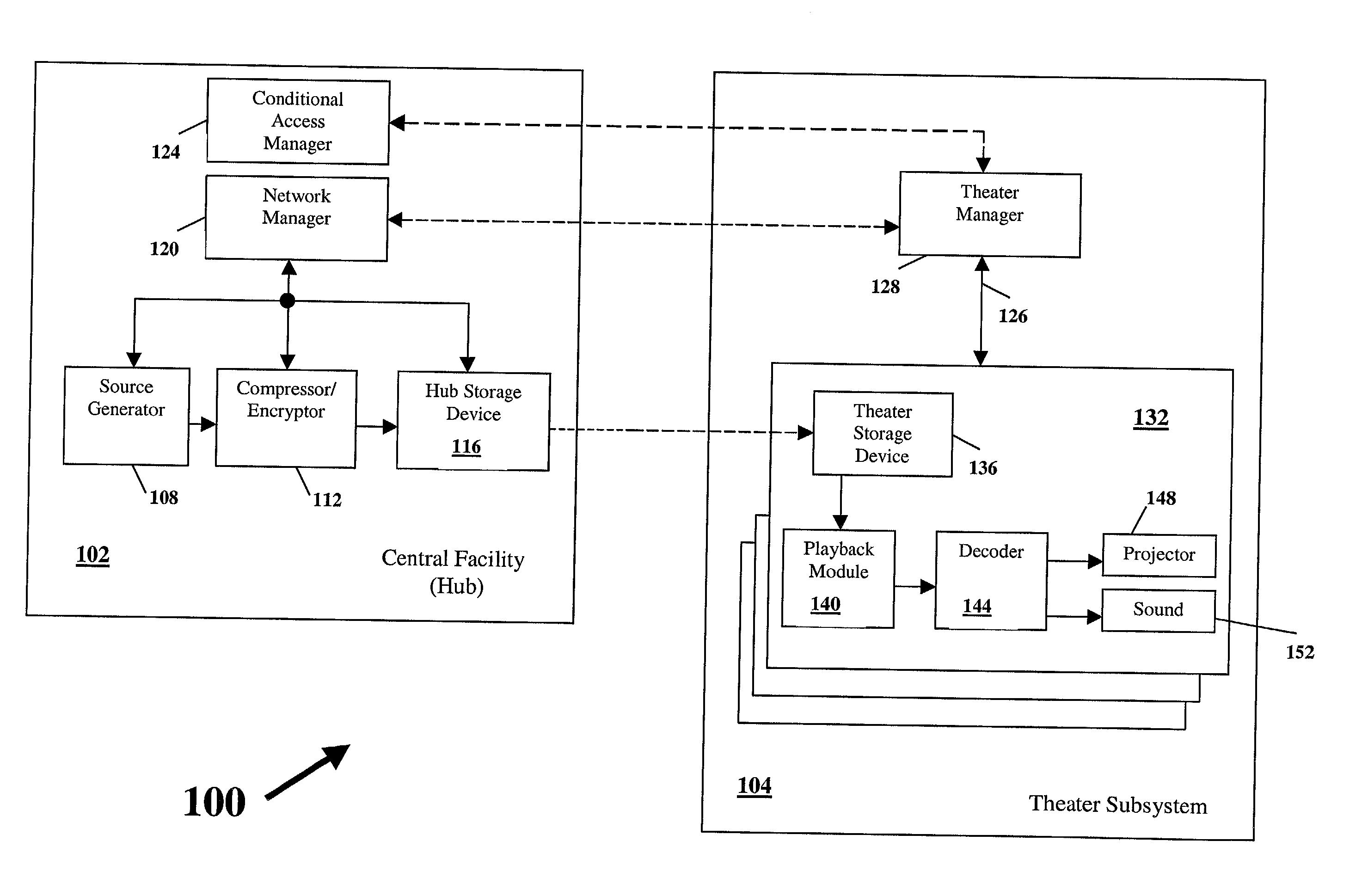 Apparatus and method for watermarking a digital image