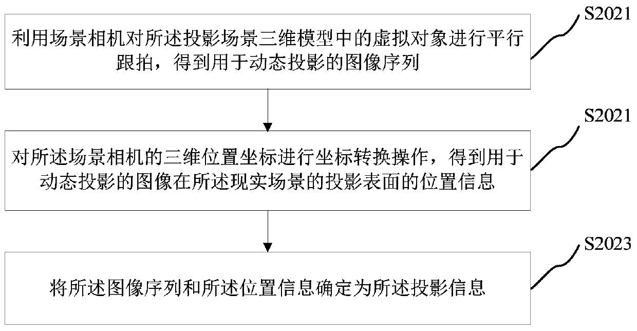 Live-action interaction method and system, computer device and storage medium