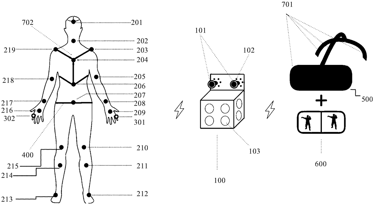 Single base station portable VR system based on wireless human motion capture and optical positioning