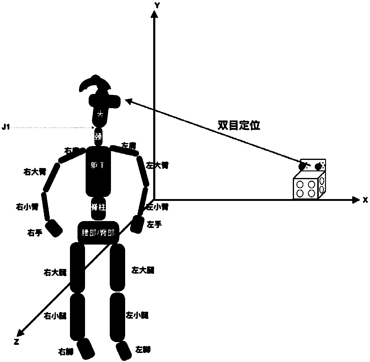 Single base station portable VR system based on wireless human motion capture and optical positioning