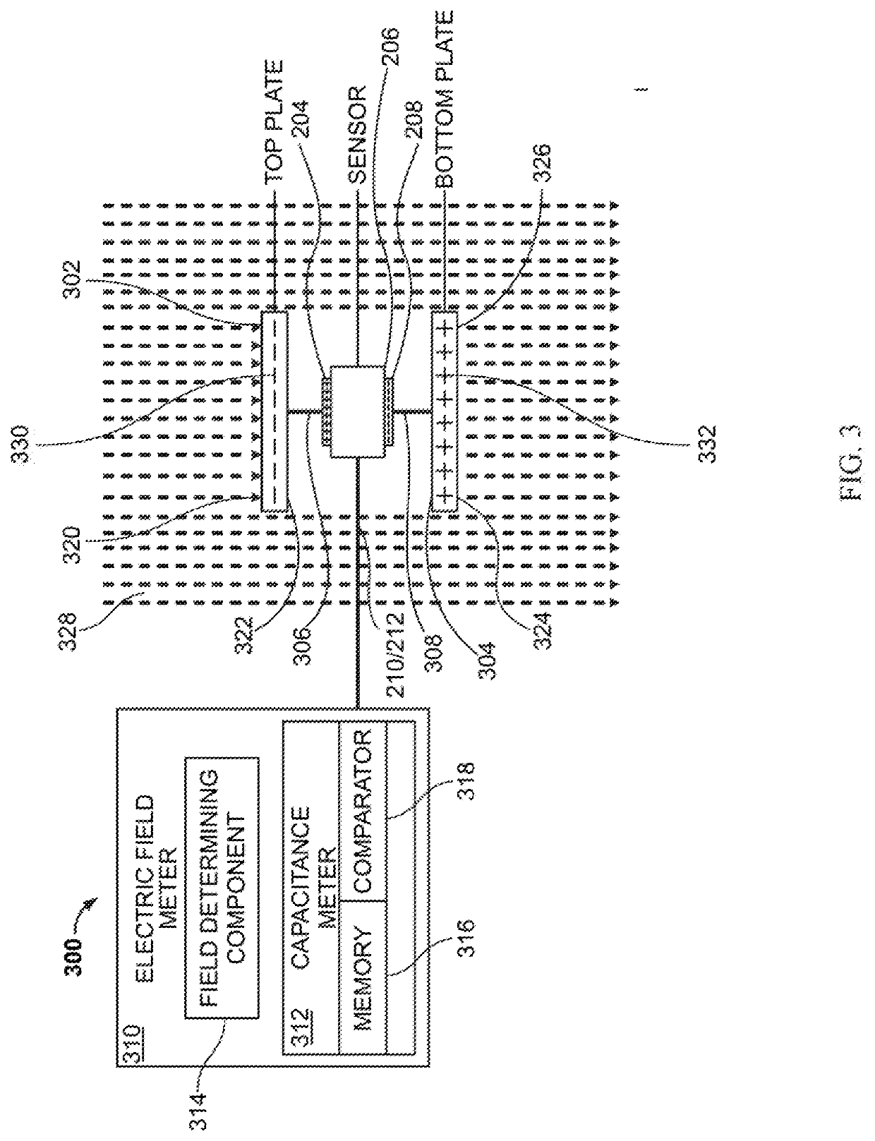 Sensor for measurement of electrostatic potential without current loading and without mechanical chopping